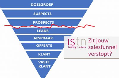 Zit jouw salesfunnel verstopt