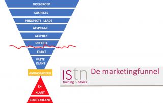 Hoe goed ken jij je funnel? Lees deze verkooptip van ISTN!