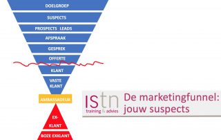 Hoe goed ken jij je funnel? Lees deze verkooptip van ISTN!