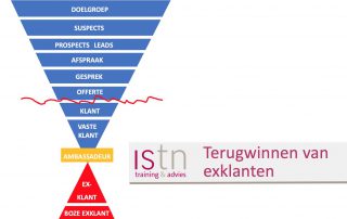 Het terugwinnen van exklanten. Lees deze verkooptip van ISTN