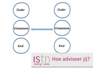 Hoe adviseer jij? Lees deze verkooptip van ISTN