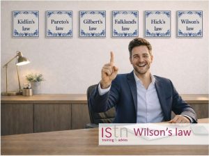 Wilson’s law - Lees deze verkooptip van ISTN